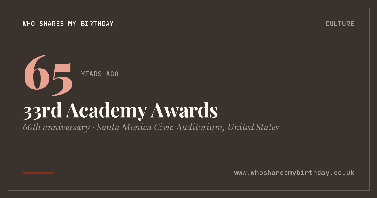 33rd Academy Awards