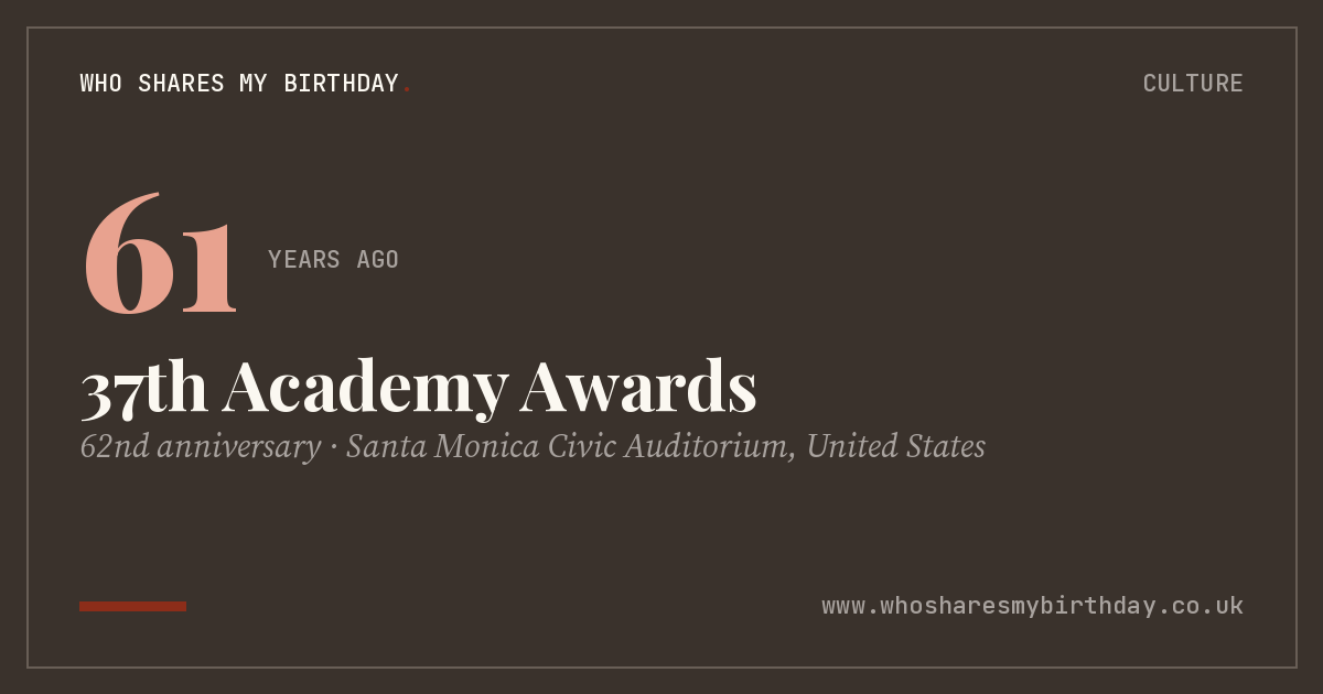 37th Academy Awards