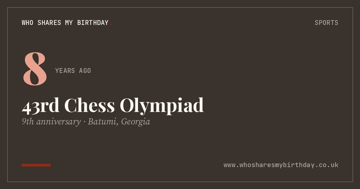 43rd Chess Olympiad