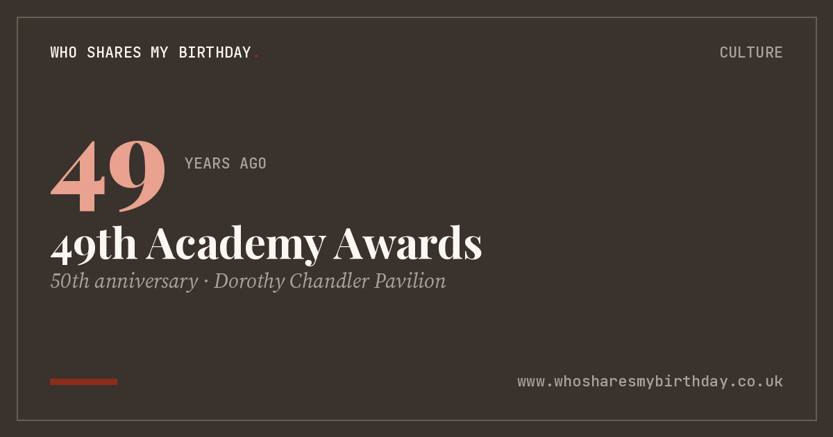 49th Academy Awards