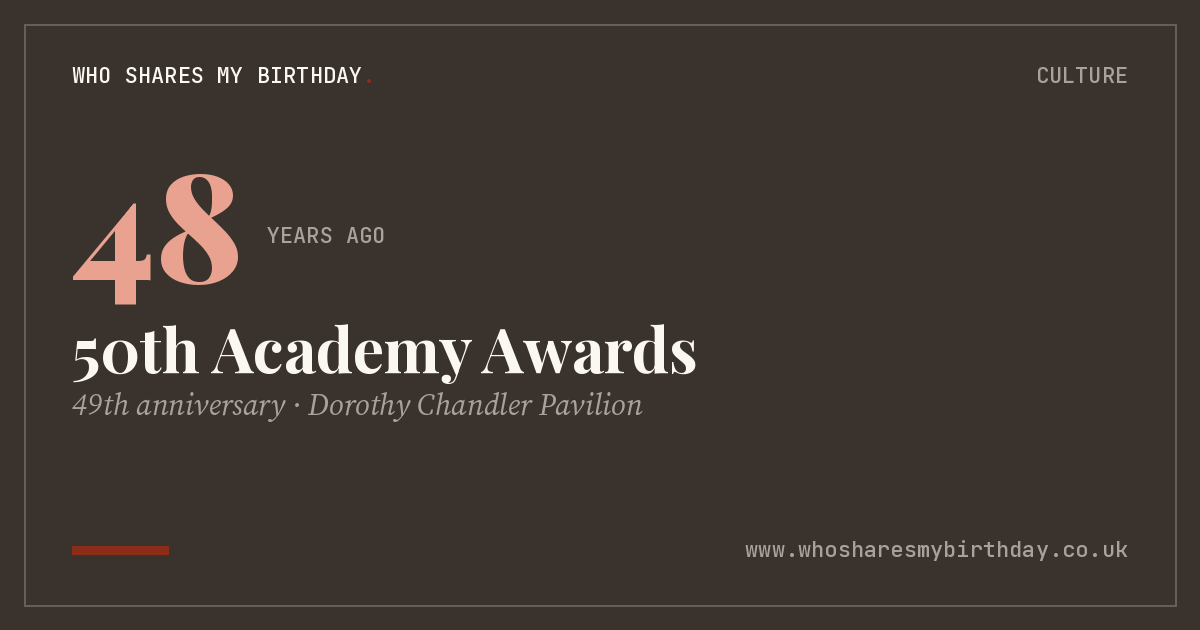 50th Academy Awards