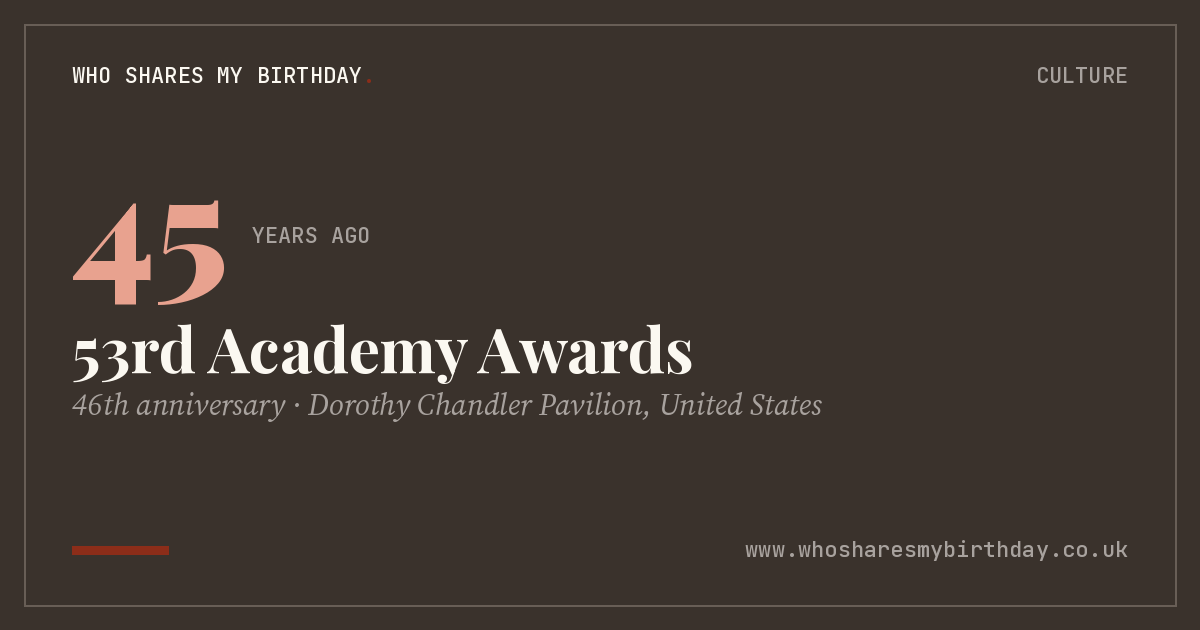 53rd Academy Awards