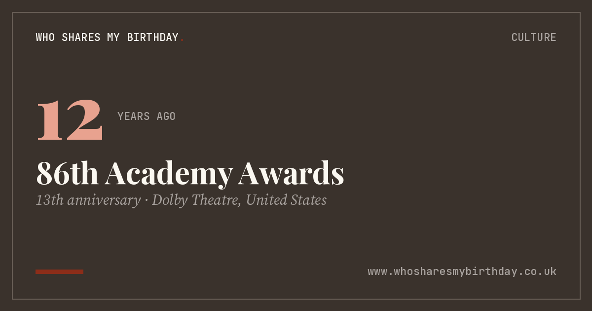 86th Academy Awards