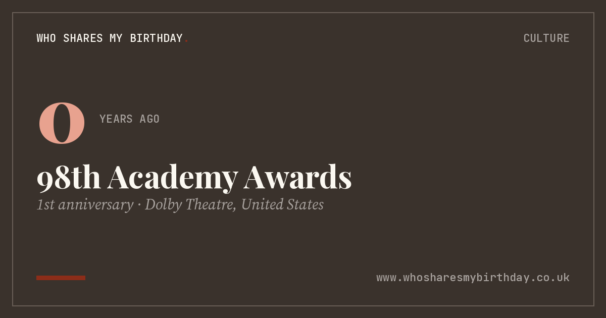 98th Academy Awards