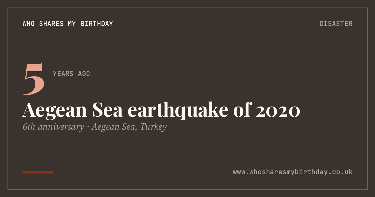 Aegean Sea earthquake of 2020