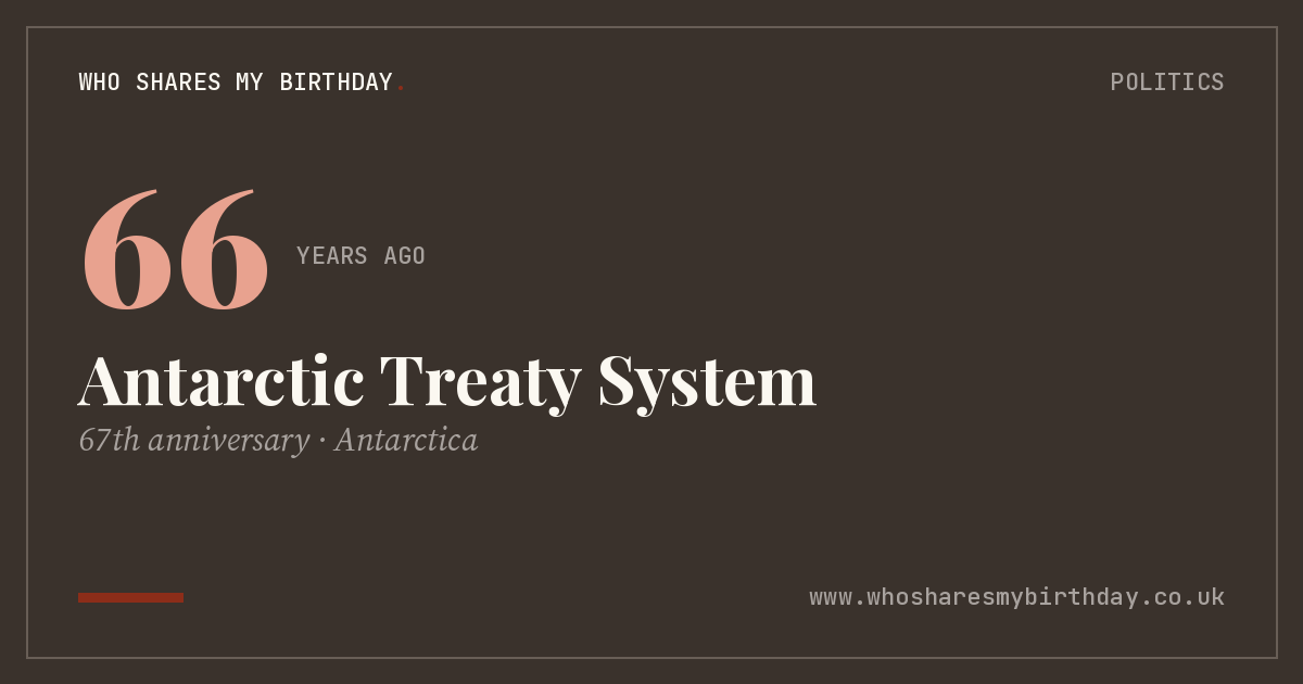 Antarctic Treaty System