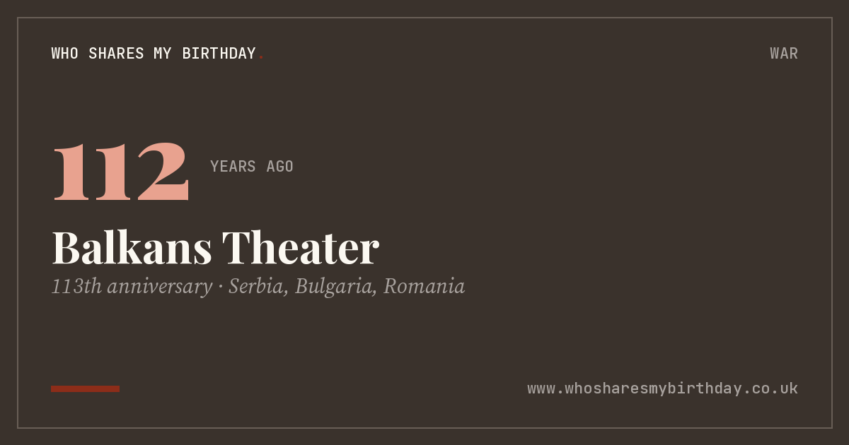 Balkans Theater