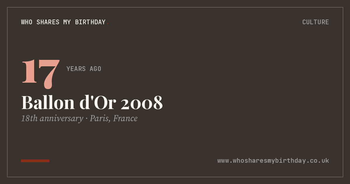 Ballon d'Or 2008