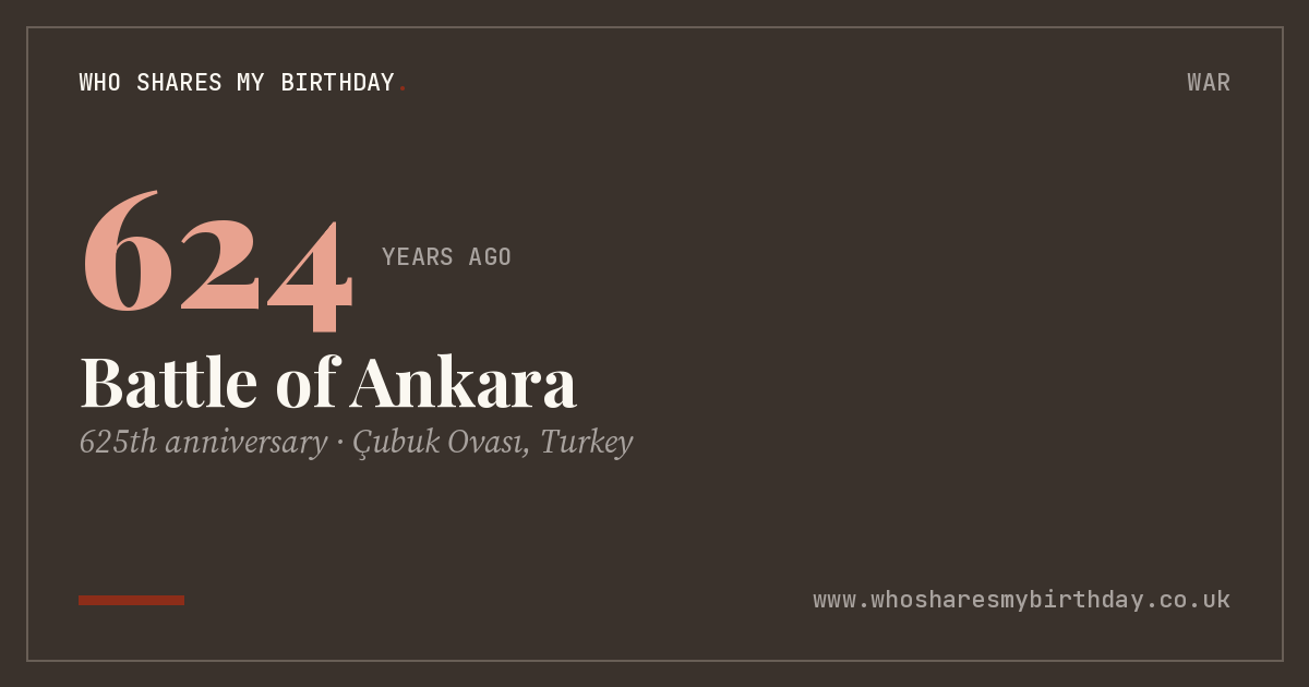 Battle of Ankara