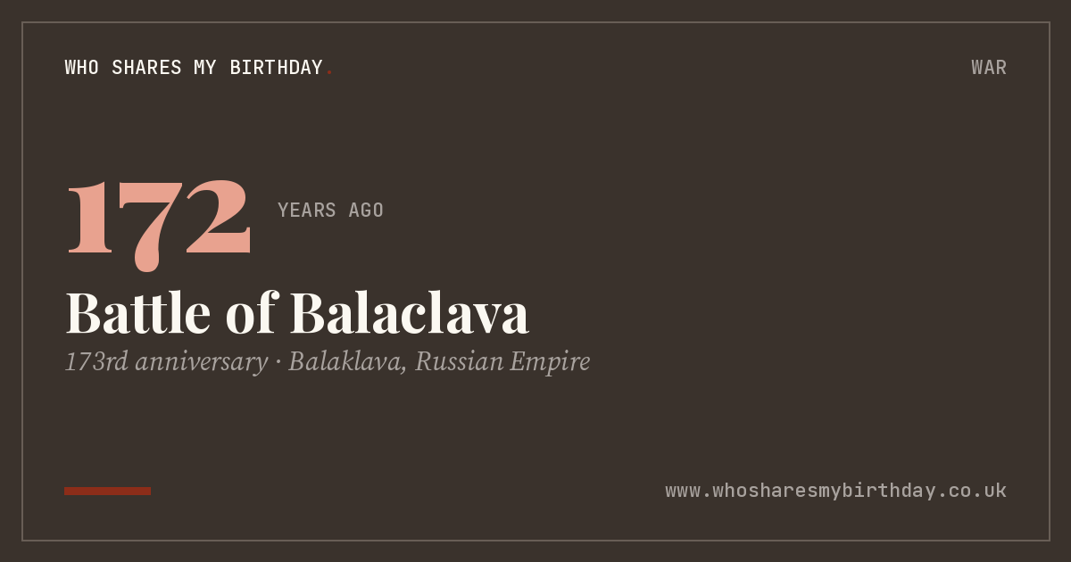 Battle of Balaclava