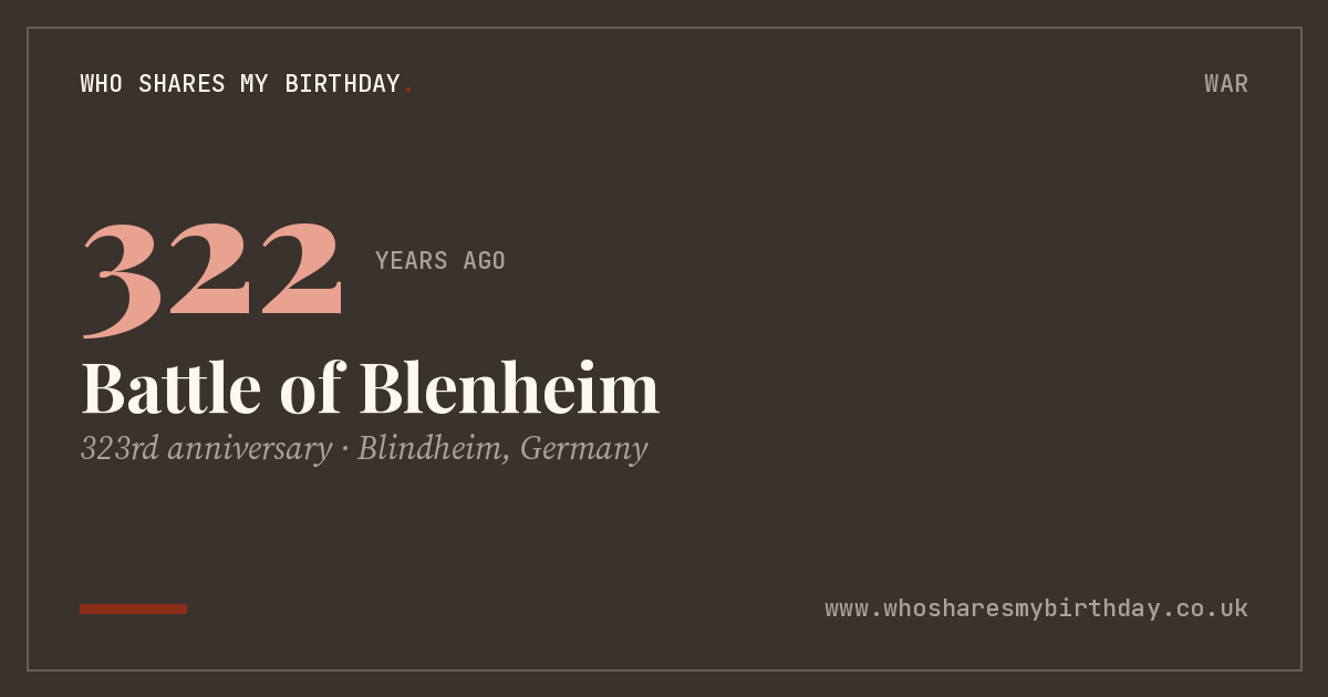 Battle of Blenheim