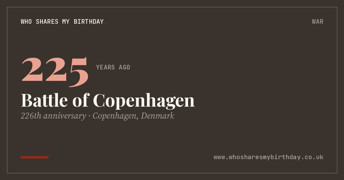 Battle of Copenhagen