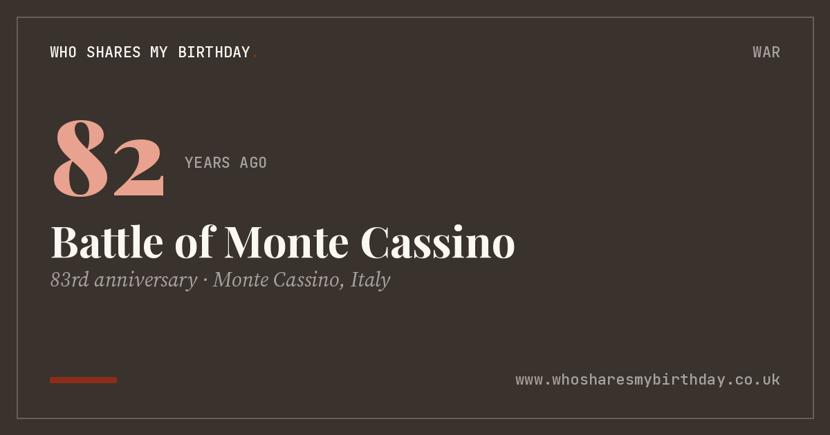 Battle of Monte Cassino