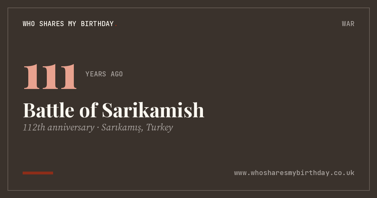 Battle of Sarikamish