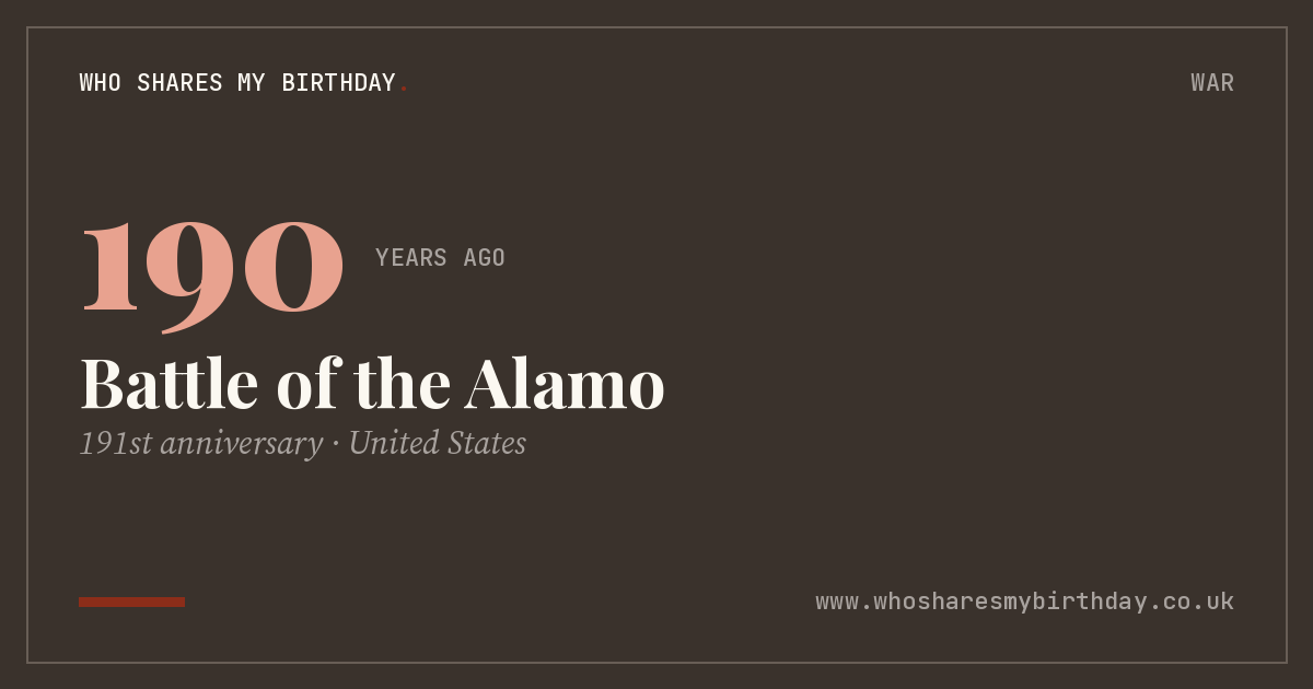 Battle of the Alamo