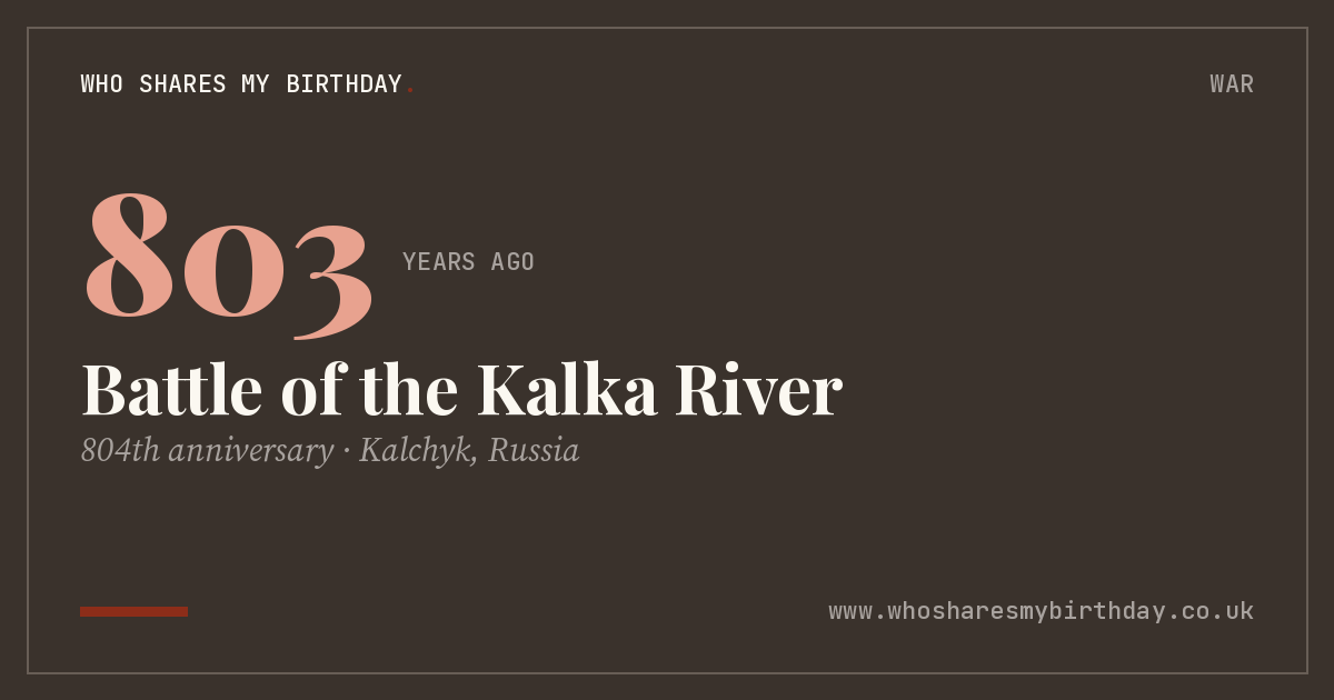 Battle of the Kalka River