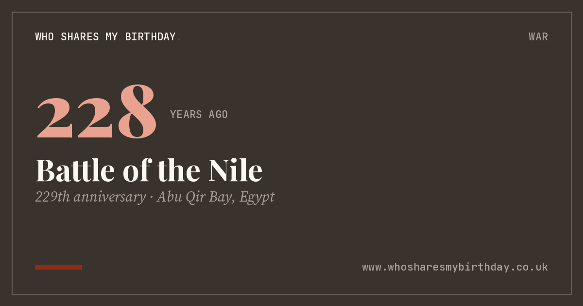 Battle of the Nile