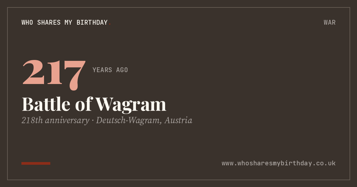 Battle of Wagram