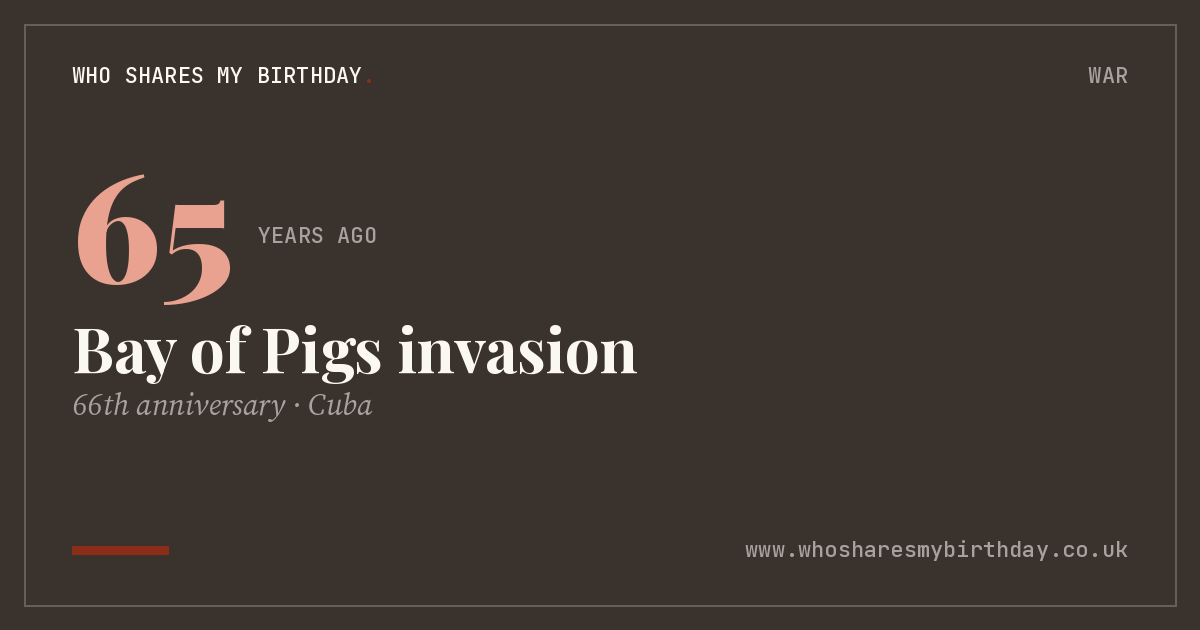 Bay of Pigs invasion