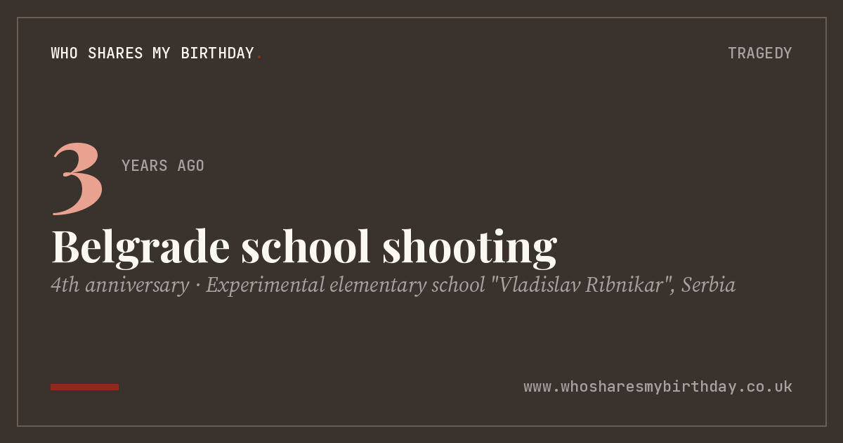 Belgrade school shooting