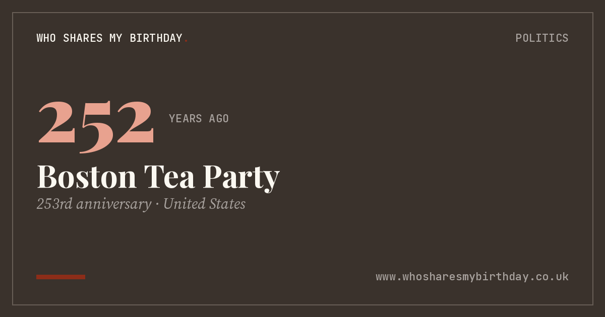 Boston Tea Party