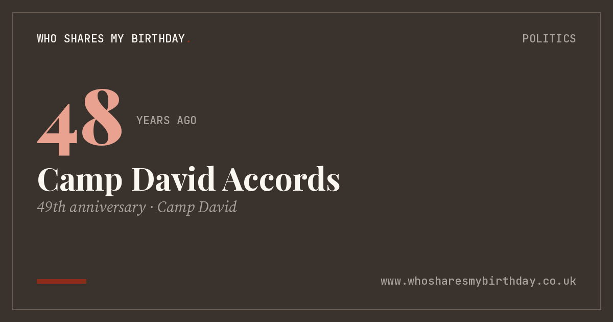 Camp David Accords