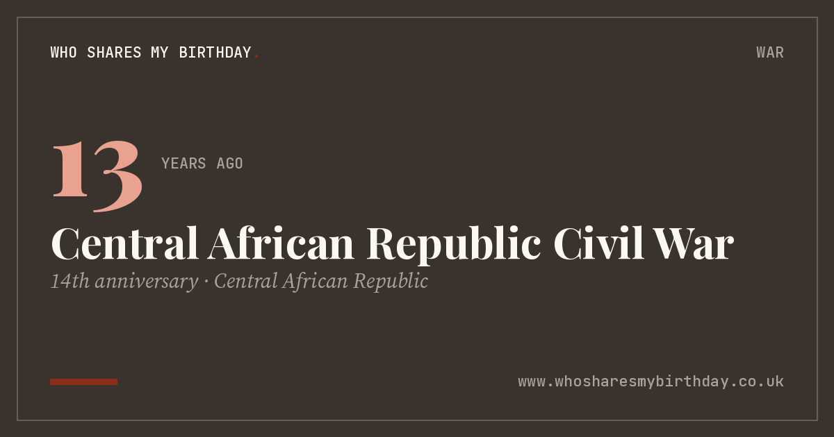 Central African Republic Civil War