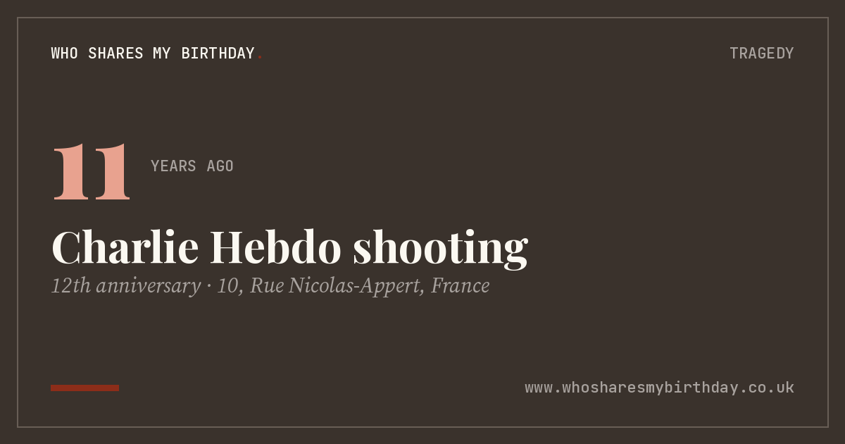 Charlie Hebdo shooting