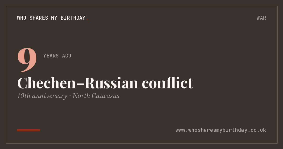 Chechen–Russian conflict