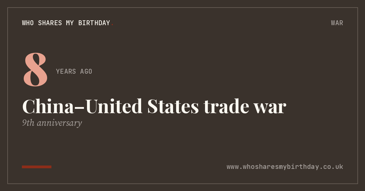 China–United States trade war