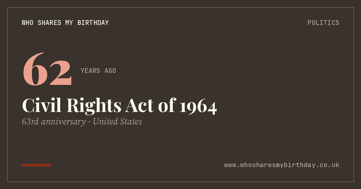 Civil Rights Act of 1964