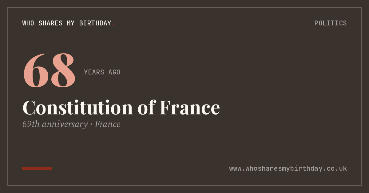 Constitution of France