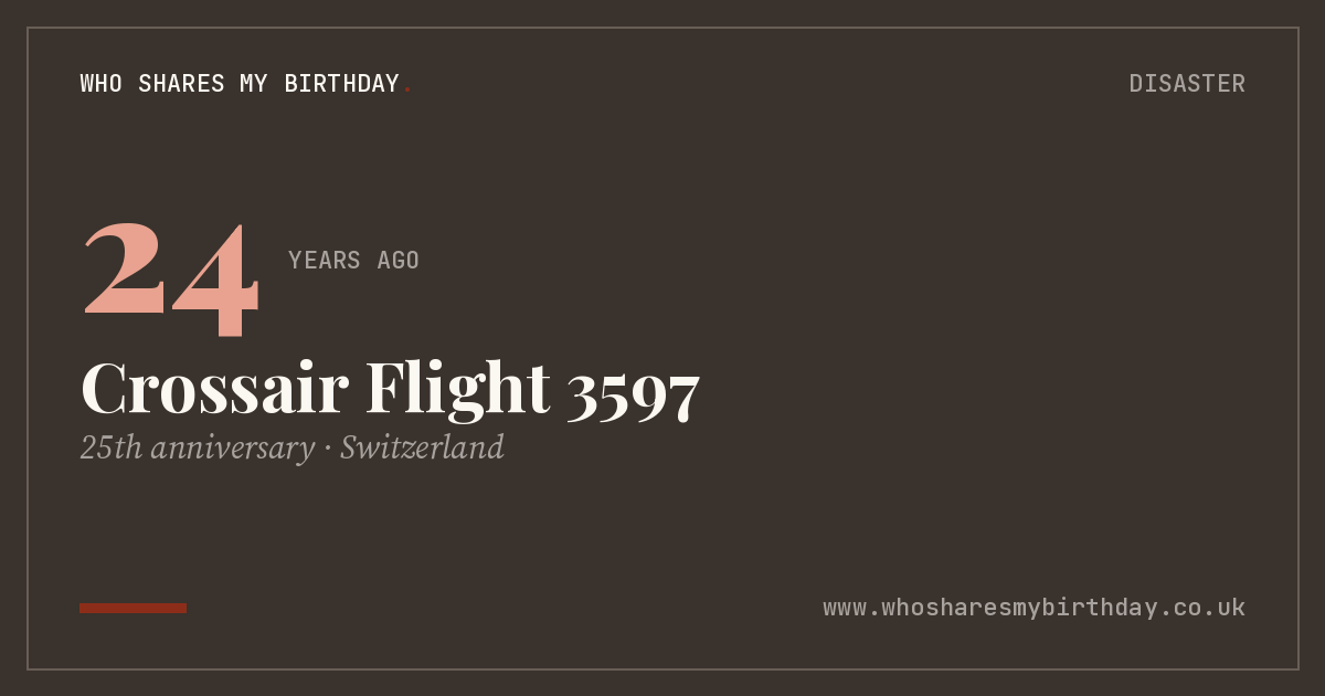 Crossair Flight 3597