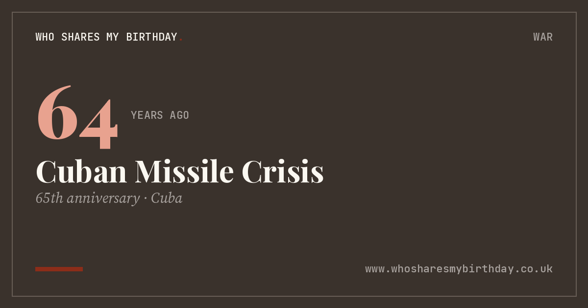 Cuban Missile Crisis