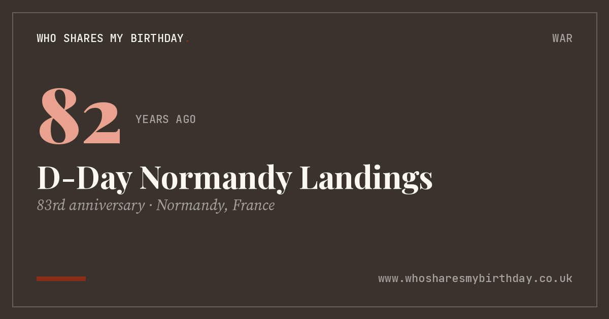 D-Day Normandy Landings