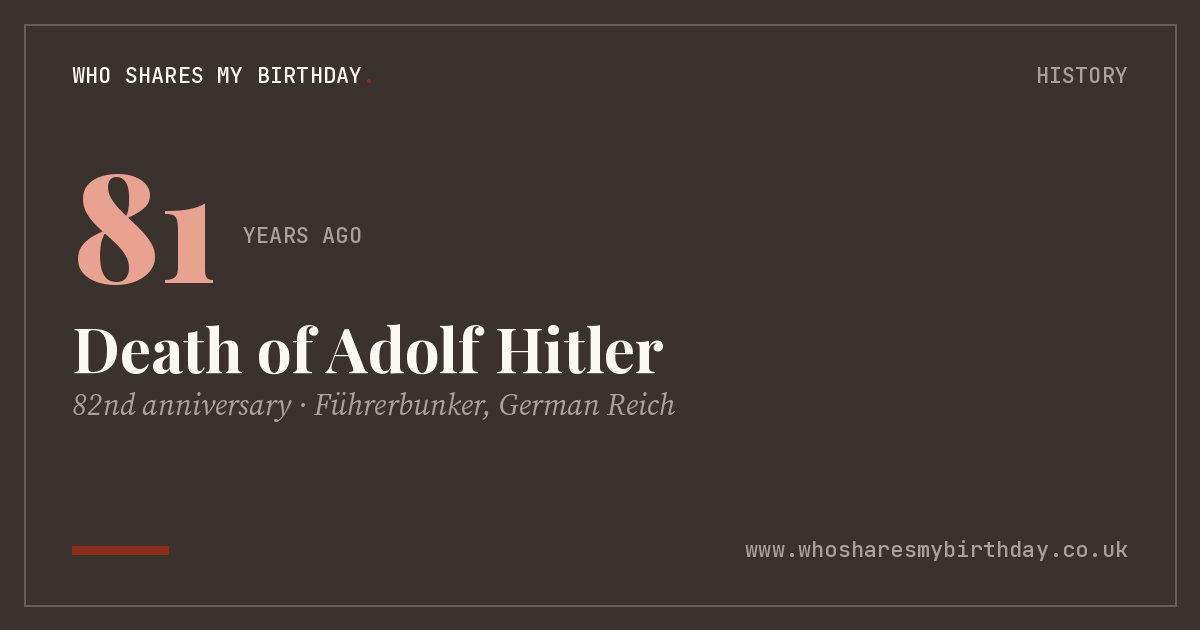 Death of Adolf Hitler