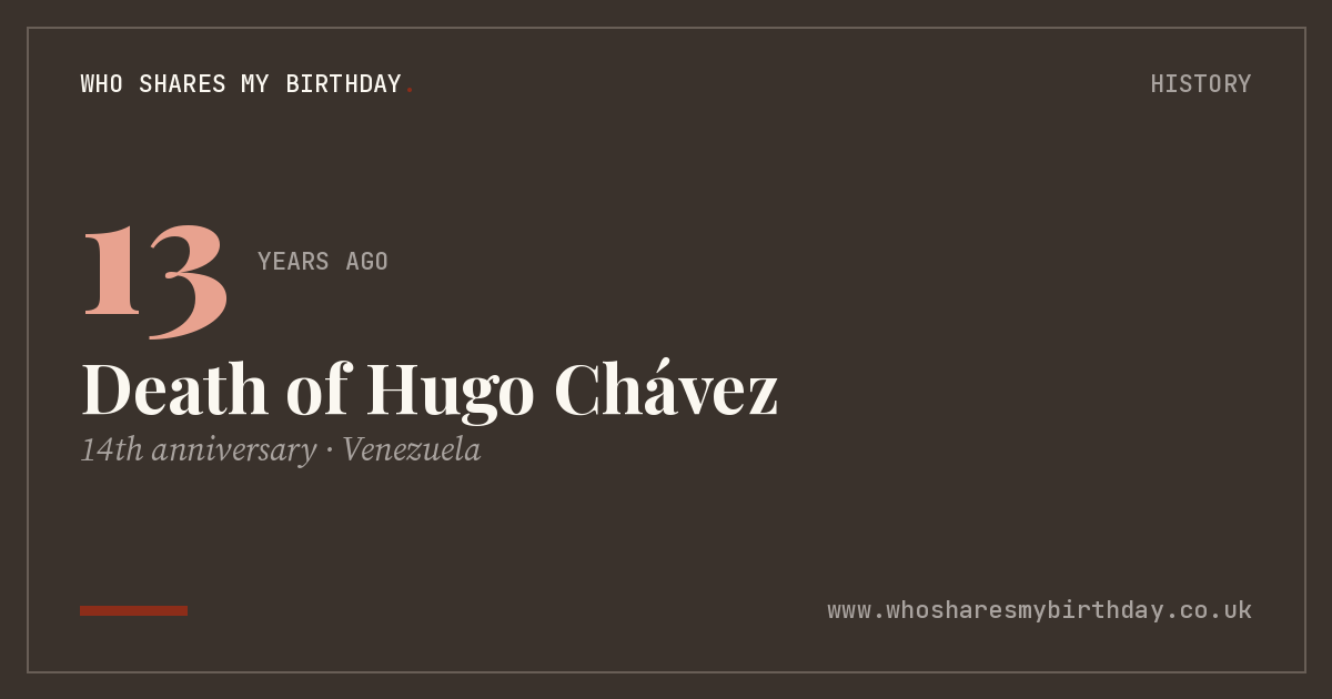 Death of Hugo Chávez