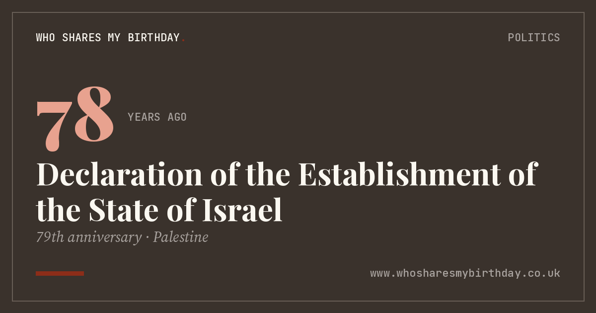 Declaration of the Establishment of the State of Israel