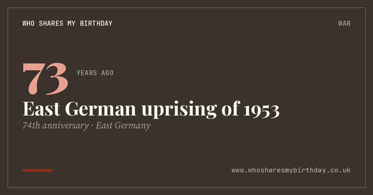 East German uprising of 1953