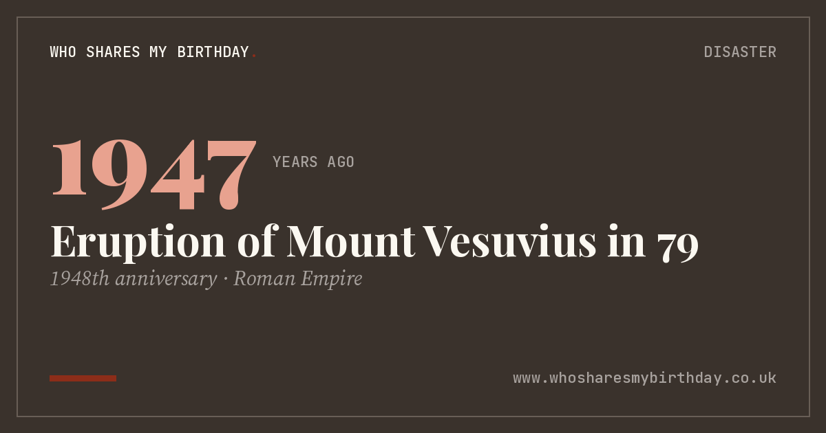 Eruption of Mount Vesuvius in 79