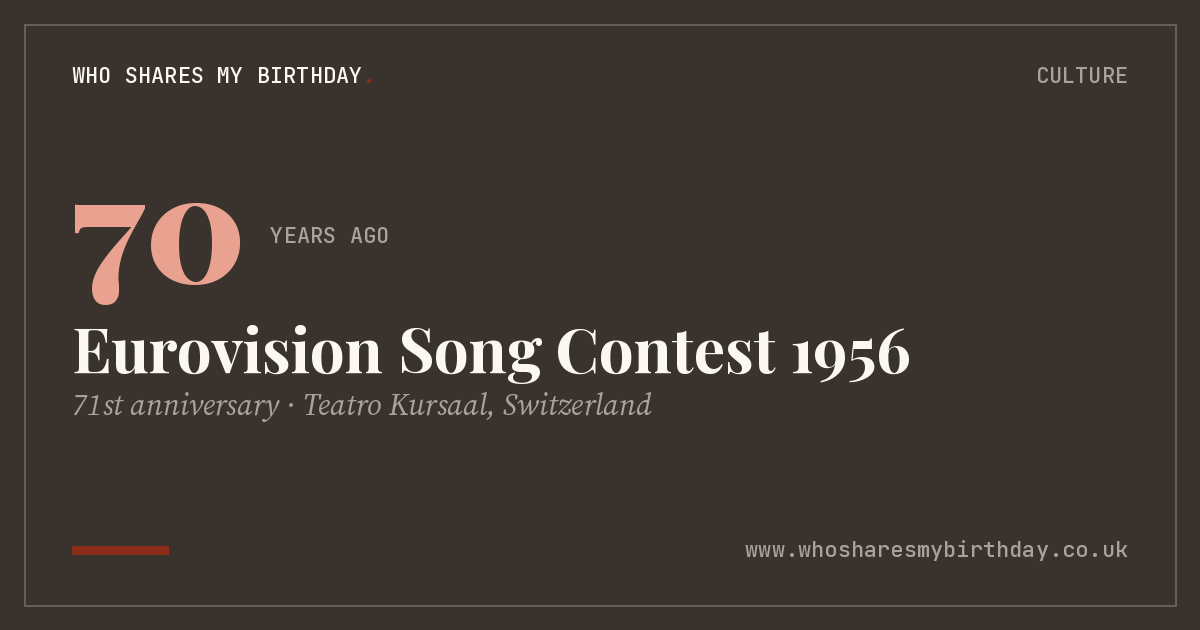 Eurovision Song Contest 1956