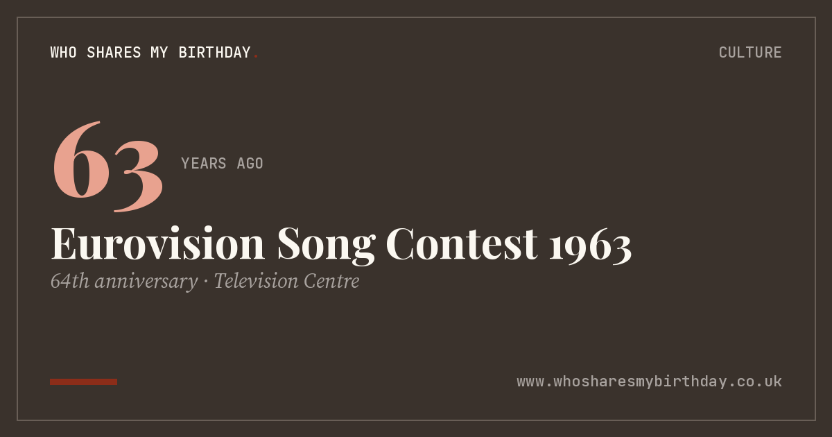 Eurovision Song Contest 1963