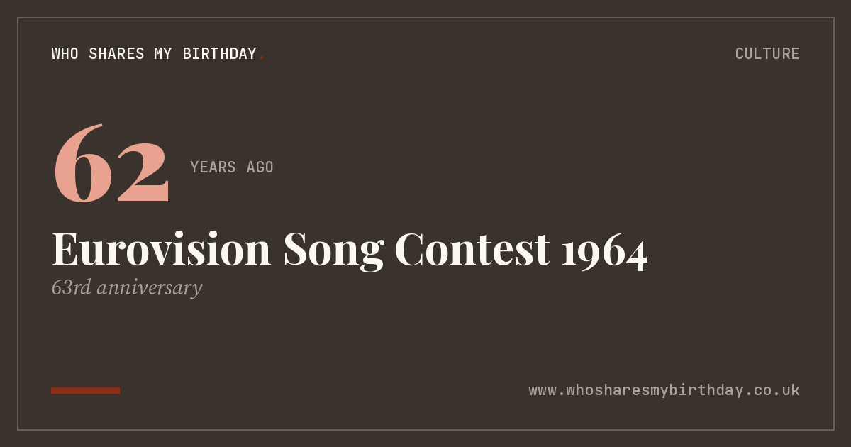 Eurovision Song Contest 1964