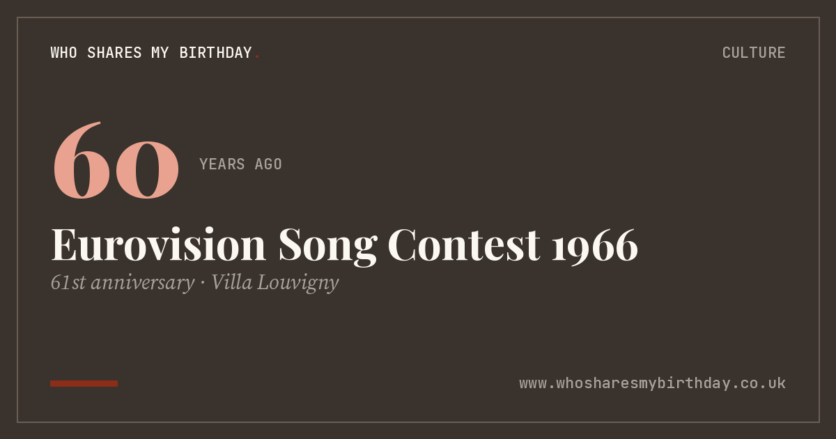 Eurovision Song Contest 1966