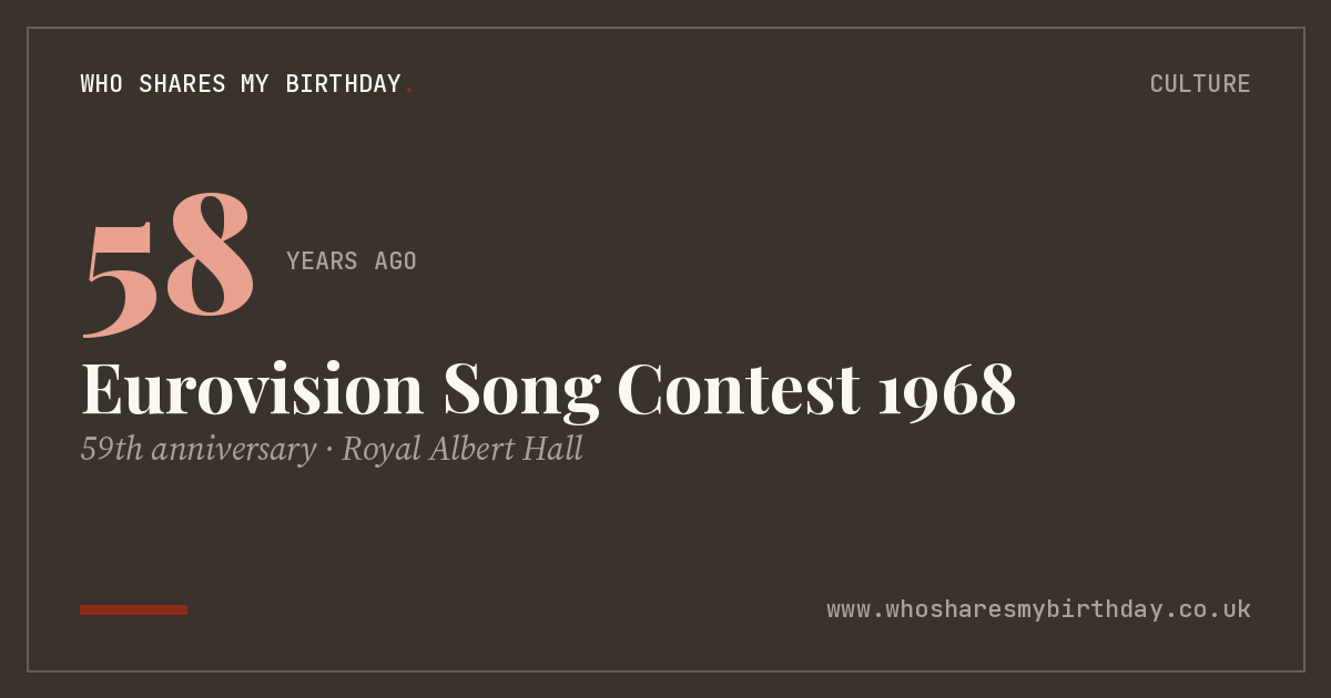 Eurovision Song Contest 1968