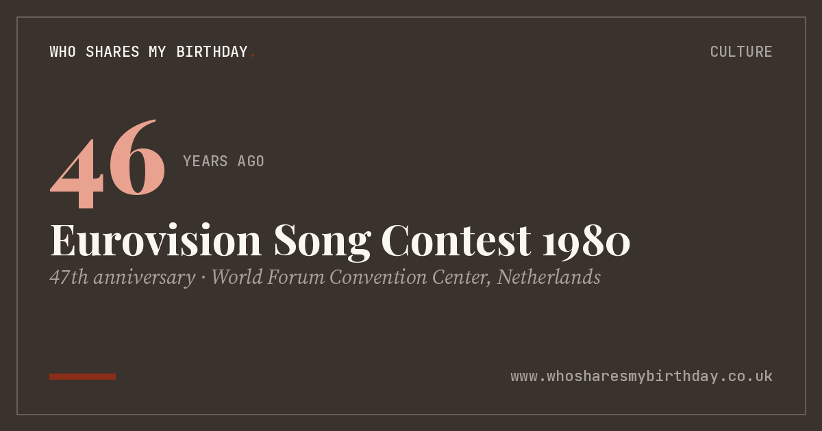 Eurovision Song Contest 1980