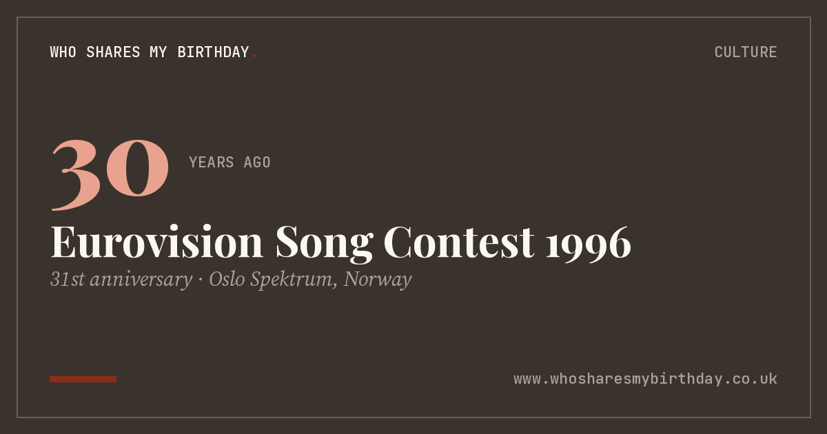 Eurovision Song Contest 1996