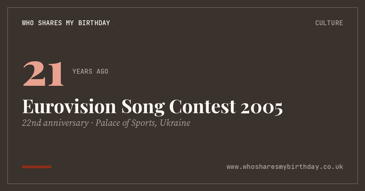 Eurovision Song Contest 2005