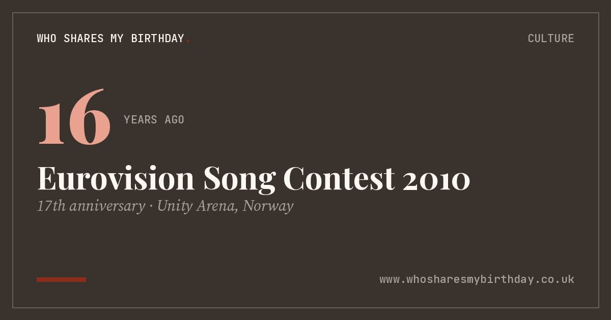 Eurovision Song Contest 2010