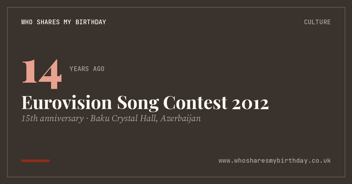 Eurovision Song Contest 2012